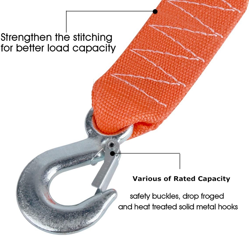 Towing Belt Description2