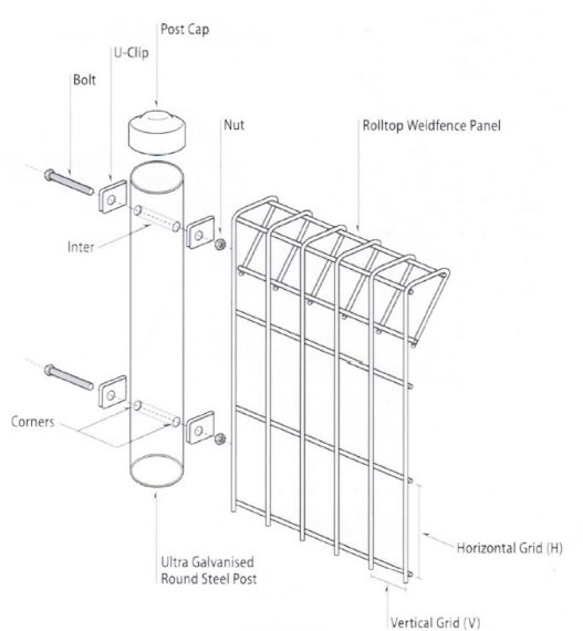 brc-fence-3